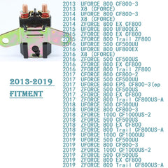 QYMOTO starter relay compatibility list demonstrates broad model coverage for easy swaps.