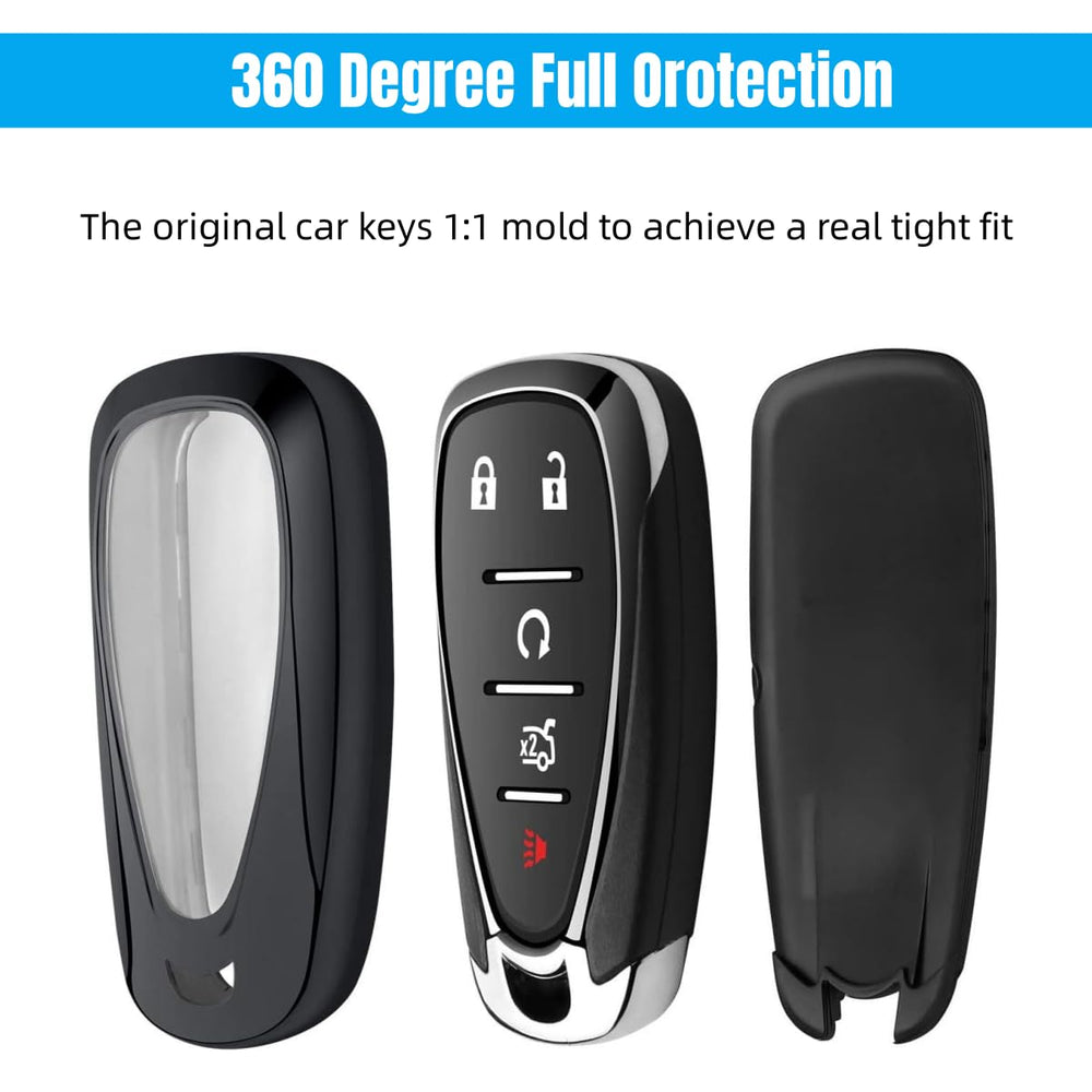 QZXIAOGU protective cover prevents accidental button presses during daily tasks