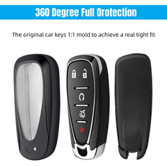 QZXIAOGU protective cover prevents accidental button presses during daily tasks