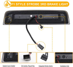 R&F Auto IP67 waterproof back with foam seal guards against dust and water.