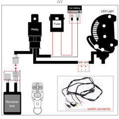 RACBOX plug-and-play installation saves wiring time.