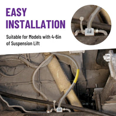 Racewill off-road durability protects lines from rocks, mud, and debris.