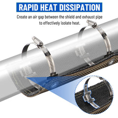 Racewill rivet washer design prevents rivet failure during installation
