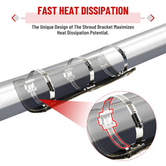 Racewill universal-fit shield suits most pipe shapes