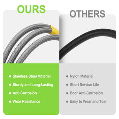 Racewill included washers with brake lines for secure installation.