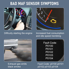 RADHLBNIU MAF sensor in use with potential idle and throttle response improvement