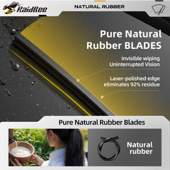 RaidBee all-weather performance image signals reliable wiping in rain, snow, mist.