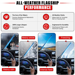 Raintok pack3 image shows complete front and rear wiper blades set for Tiguan.