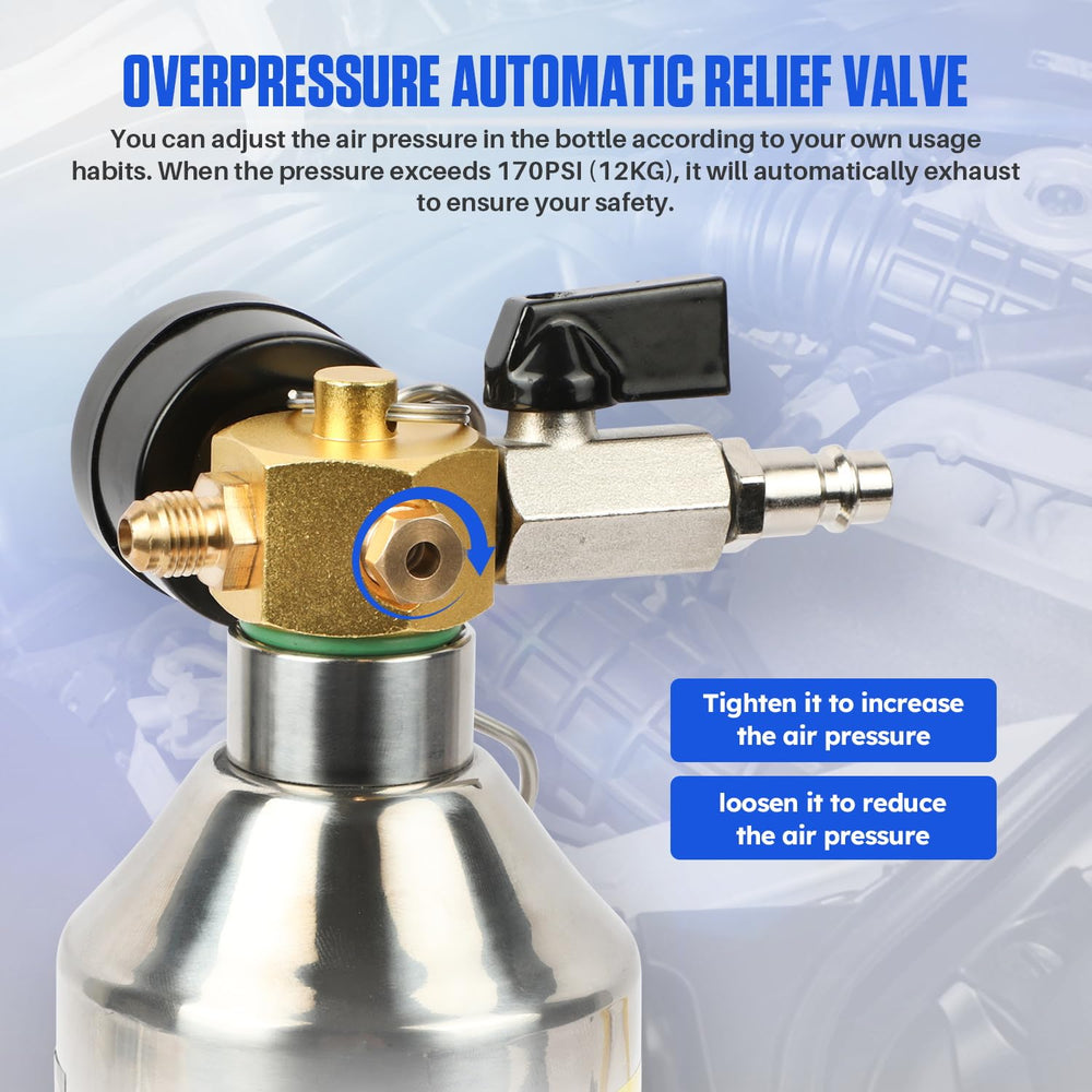 RALBIL AC Flush Kit hook design keeps components organized and accessible.