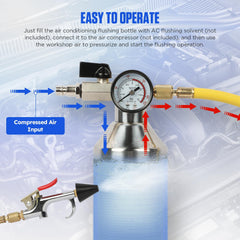 RALBIL AC Flush Kit dual-unit pressure gauge displays real-time pressure readings.