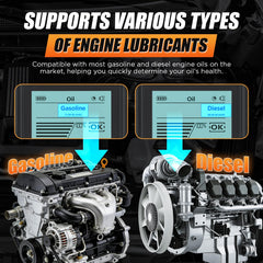 RALBIL tester supports gasoline and diesel oils for versatile vehicle care.