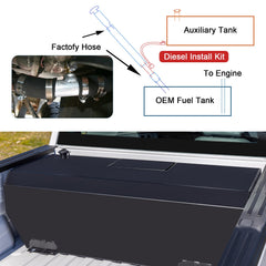 Chevy/GMC compatibility: 2011-2022 diesels for reliable fueling options.