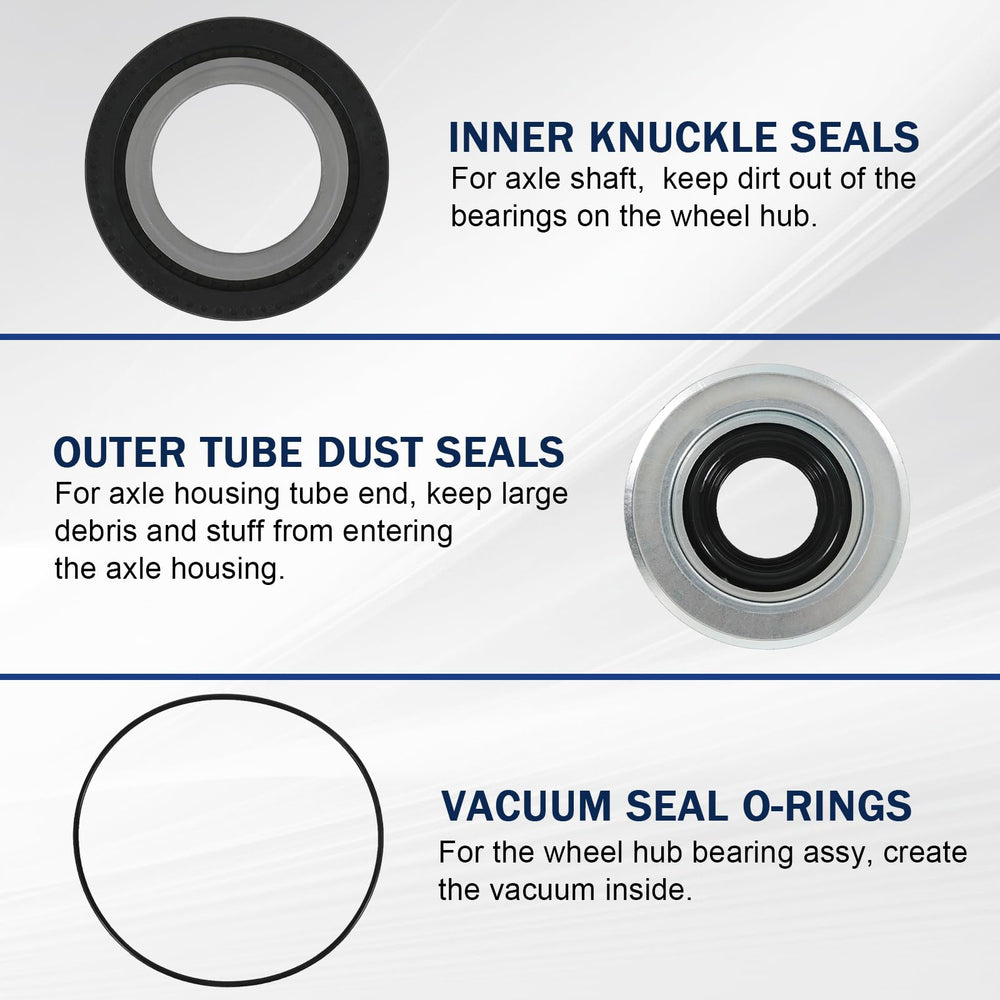 RALZAOTO durable steel and rubber seals offer long-lasting performance under tough conditions