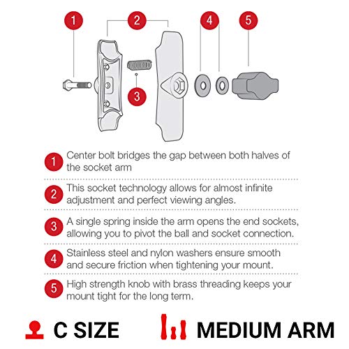 RAM MOUNTS 201U-B compact short design saves space on dashboards.