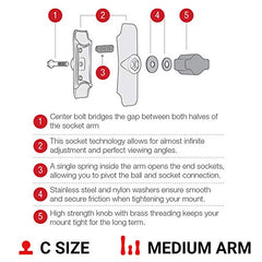 RAM MOUNTS 201U-B compact short design saves space on dashboards.