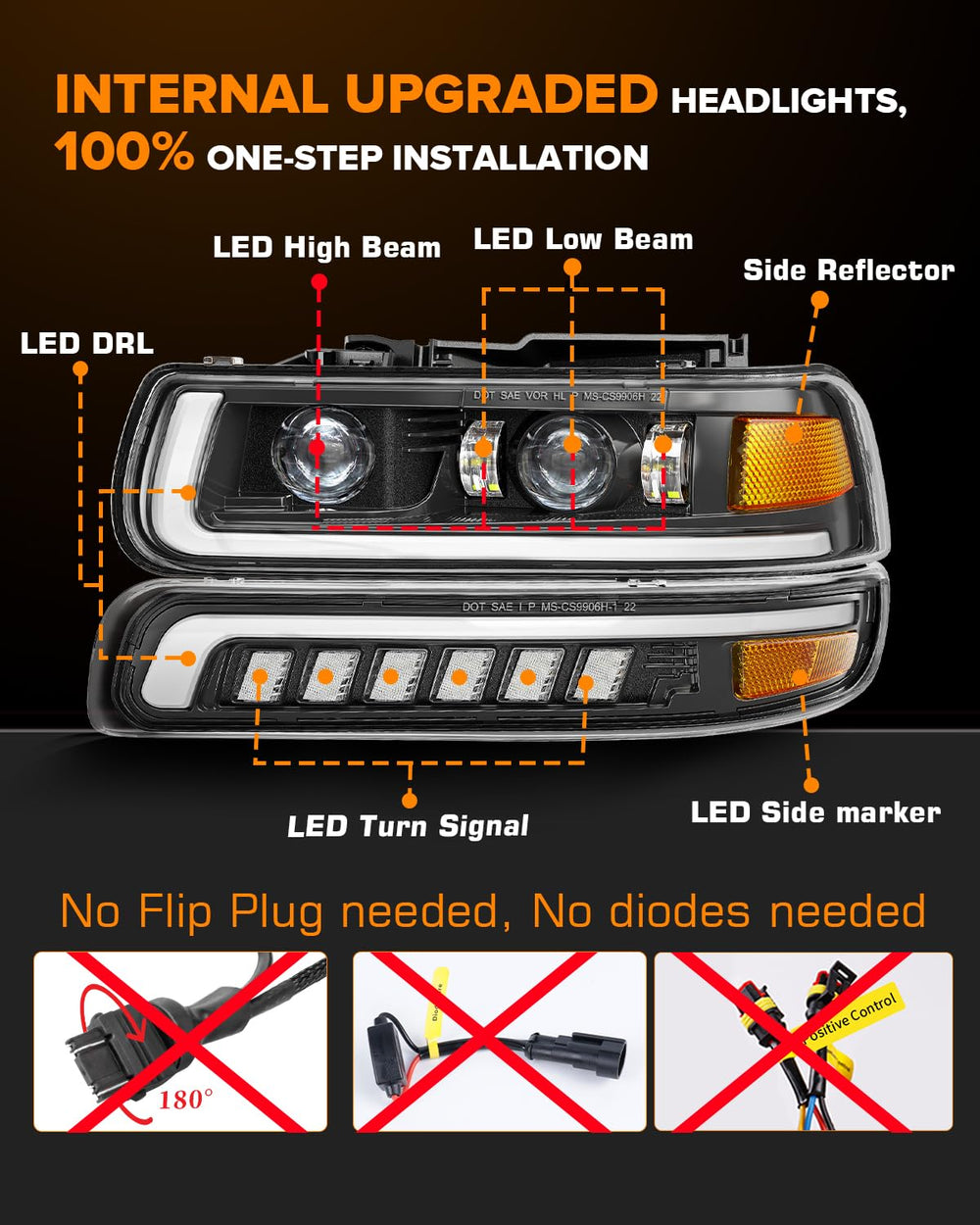 RAMJET4X4 LED headlights with DRL design enhances day and night presence.
