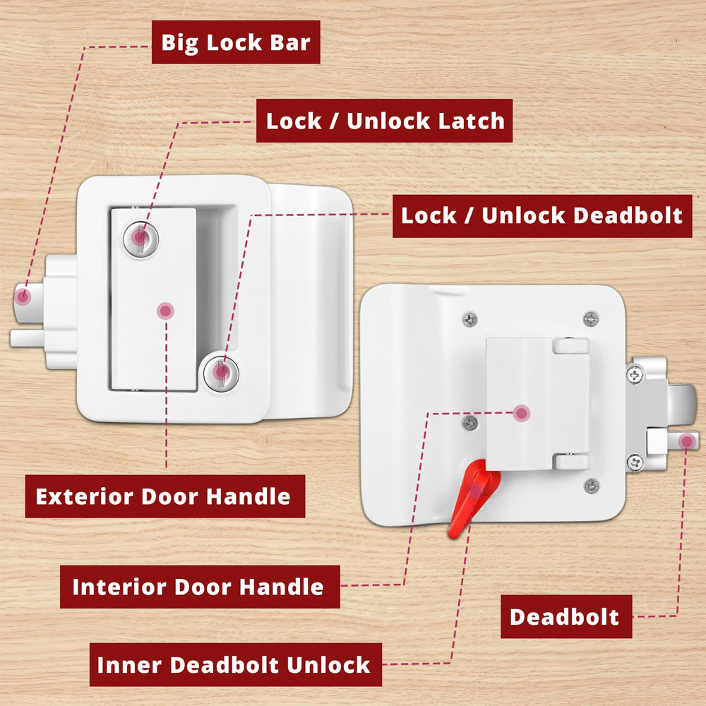 Ramkle RV Entry Door Lock four keys included for immediate replacements