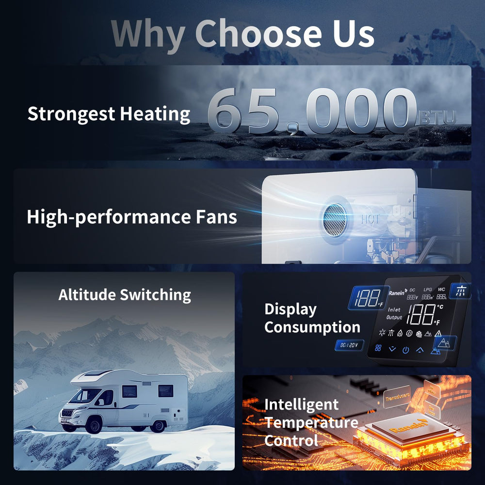 Ranein Gen II anti-freeze protection keeps internal components safe.