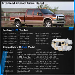 RANHAOYUYUL Ford F-Series interior dome light area for easy night visibility.
