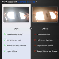 RANHAOYUYUL manual light control and circuit protection for safe operation.