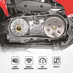 RANSOTO belt for RZR 800: durable replacement for tough terrain.