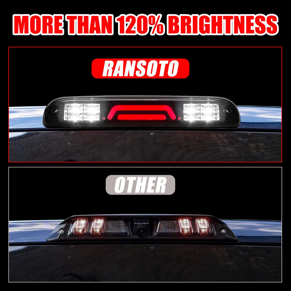 RANSOTO LED brake light replaces YC3Z13A613BA for easy upgrade