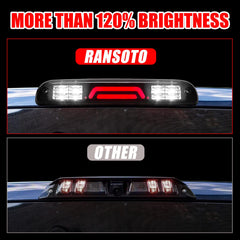 RANSOTO LED brake light replaces YC3Z13A613BA for easy upgrade