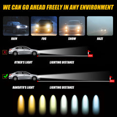 RANSOTO night-vision illumination demonstrates enhanced road visibility at night