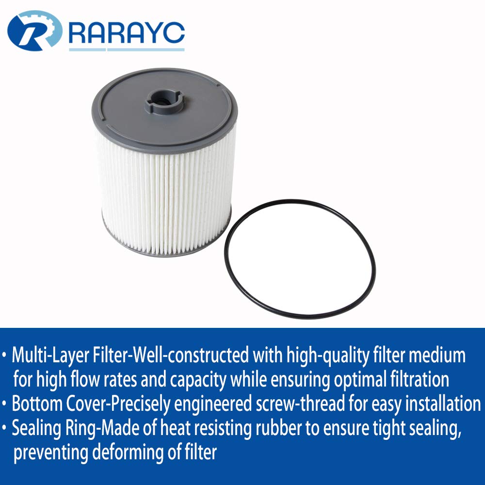Premium three-layer Italy-made filter paper detail demonstrates durable filtration media.