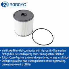 Premium three-layer Italy-made filter paper detail demonstrates durable filtration media.