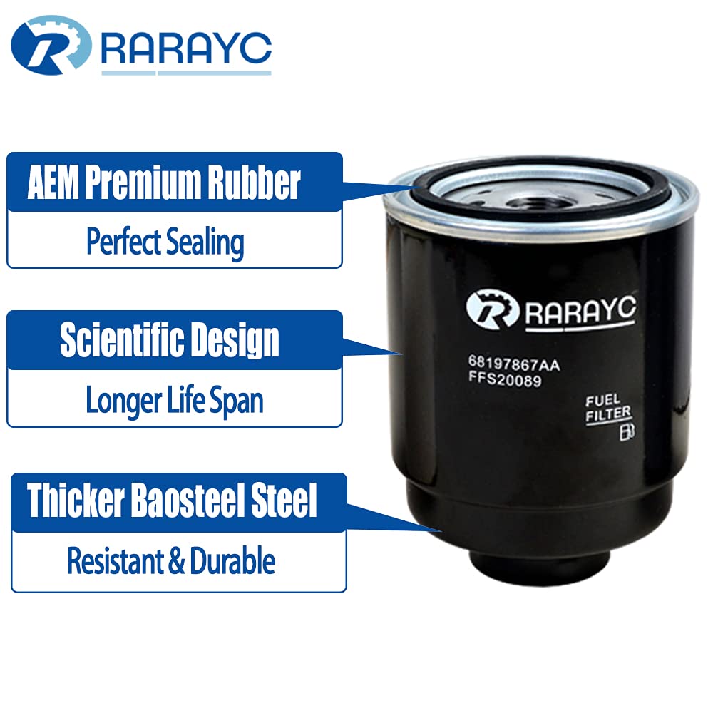 RARAYC kit contents spread with three filters and gloves visible