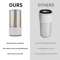 RARAYC hydraulic filter guards the system against contaminants and pressure spikes.