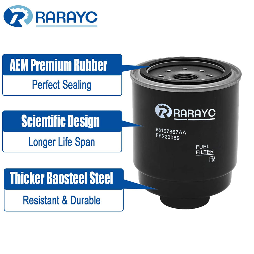 RARAYC cabin air filter image suggests cabin air quality upgrade