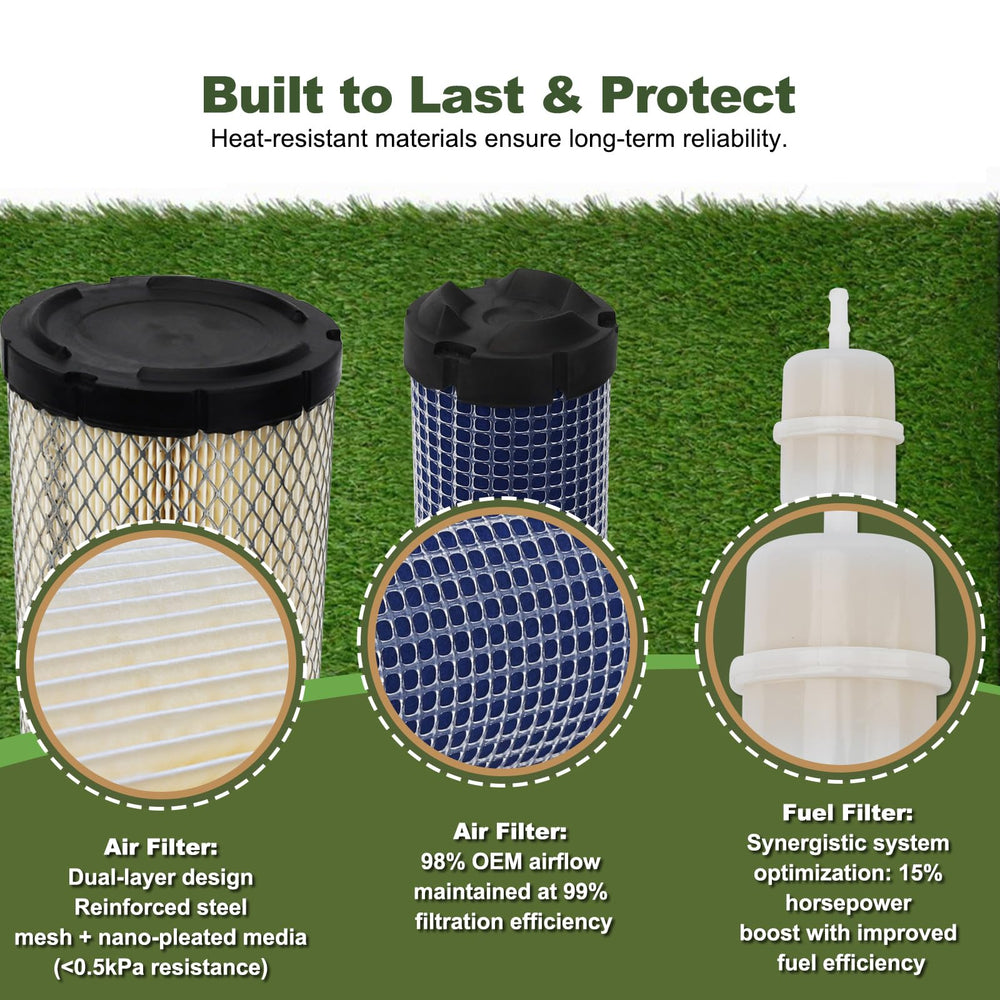 RARAYC easy-fit installation helps quick replacements with a secure seal.
