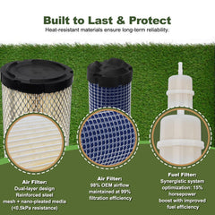 RARAYC easy-fit installation helps quick replacements with a secure seal.