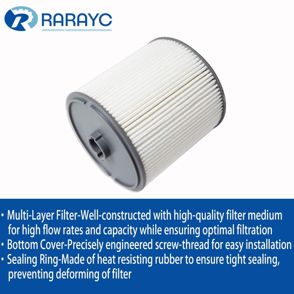 RARAYC engine oil filter setup for Ram 1500 improves maintenance efficiency