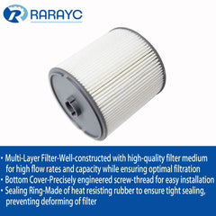 RARAYC engine oil filter setup for Ram 1500 improves maintenance efficiency