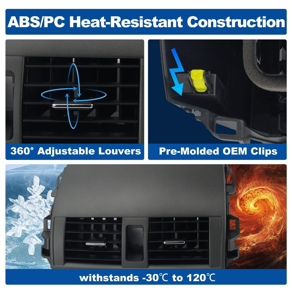 RARAYC OE-match texture gray, durable ABS/PC blend resists heat and UV fade.