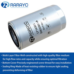RARAYC replacement kit ships with two filters for complete maintenance