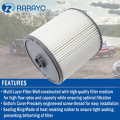 RARAYC premium filter medium balances filtration with low flow restriction