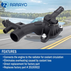 RARAYC radiator hose included in kit supports complete coolant system replacement.