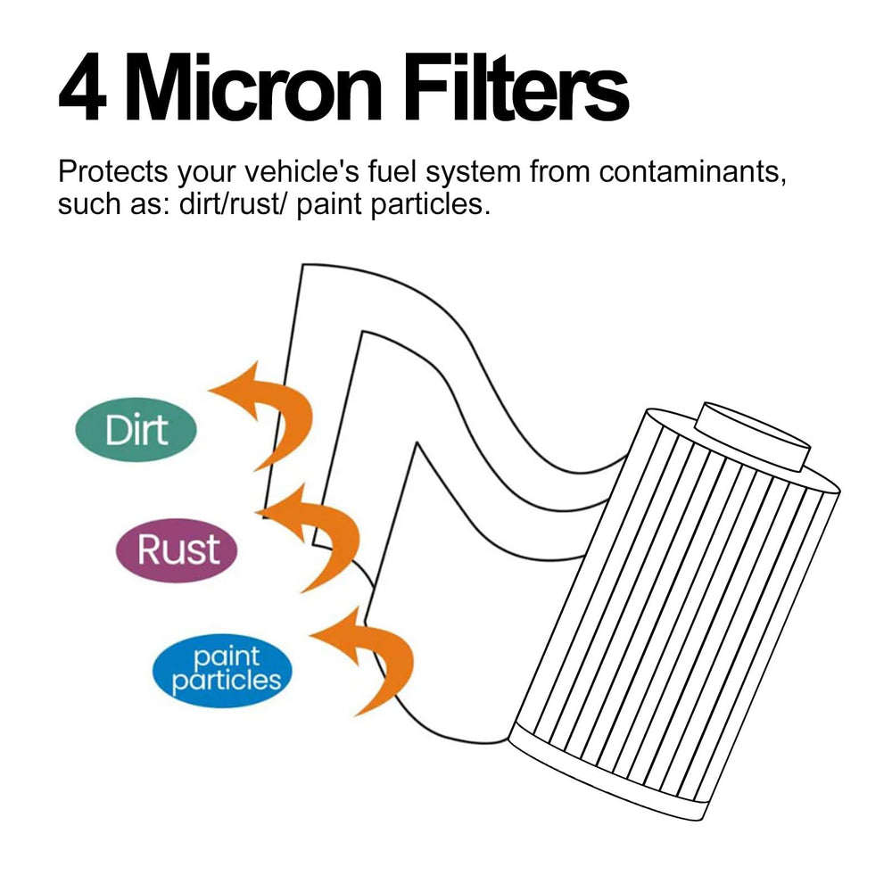 RARAYC TP1015 close-up, filtration media ensures durable protection of the fuel system