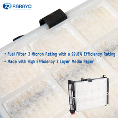 RARAYC water separator gasket for reliable sealing during service
