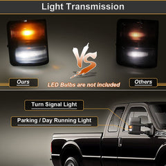 RAVSOFT Ford Super Duty smoked marker light fits passenger mirrors on 2008-2016 models.