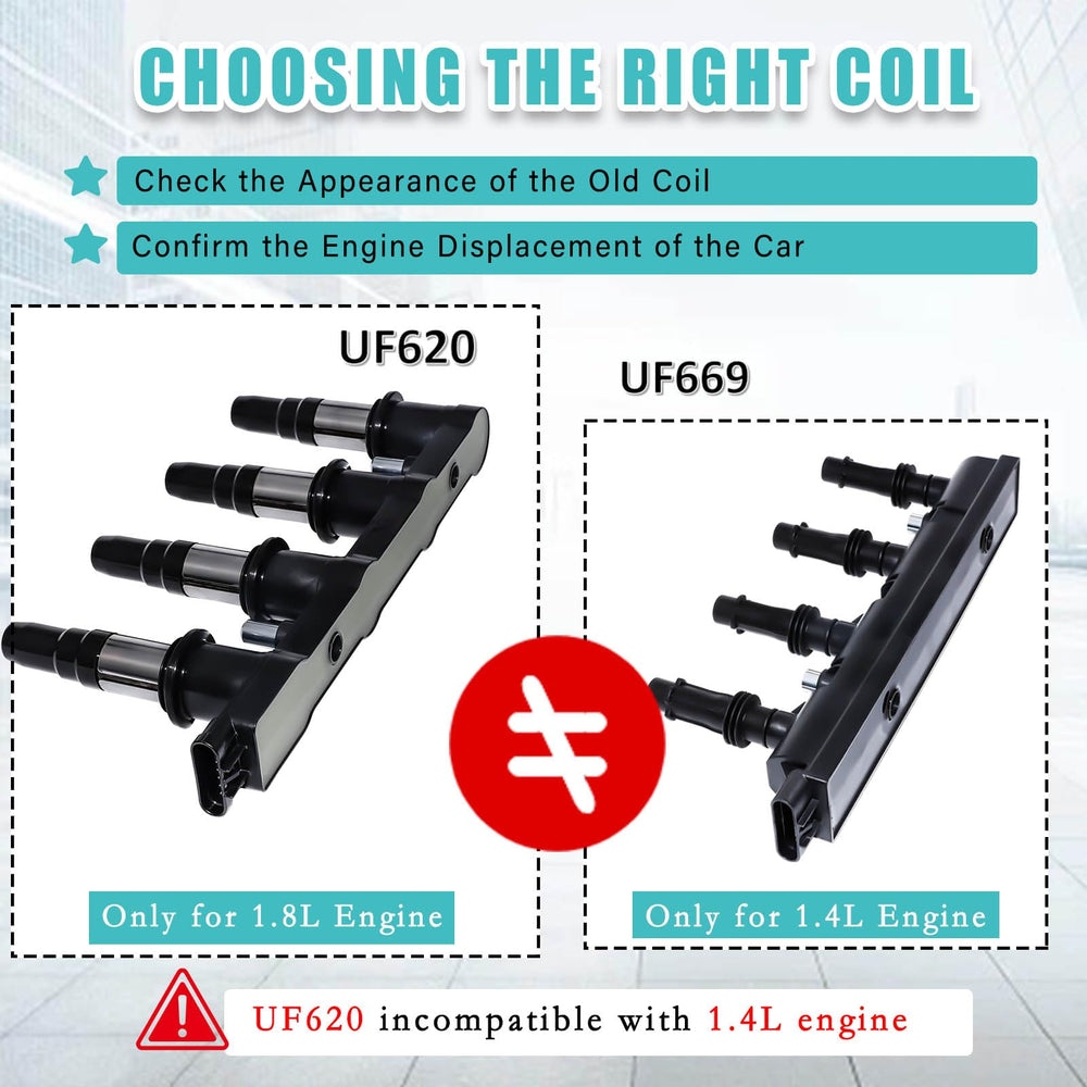 RAWOK UF620 coil pack label indicating multiple compatible part numbers.