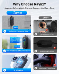 Raylix 21 ft charging cable ready for flexible garage placement.