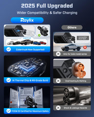 Raylix thermal protection close-up illustrating safe cooling.