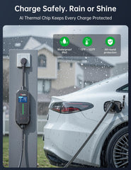 Raylix 2-year warranty and 24/7 support for peace of mind.