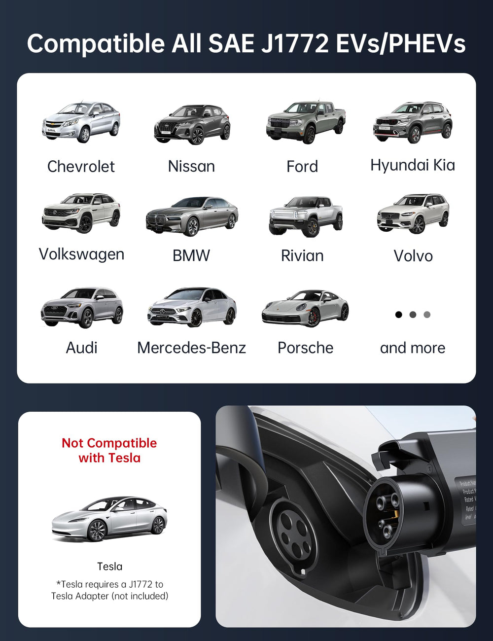 Raylix charger shows adjustable current for tailored charging sessions.