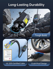 Raylix IP66 rated protection ensures durability in harsh environments.